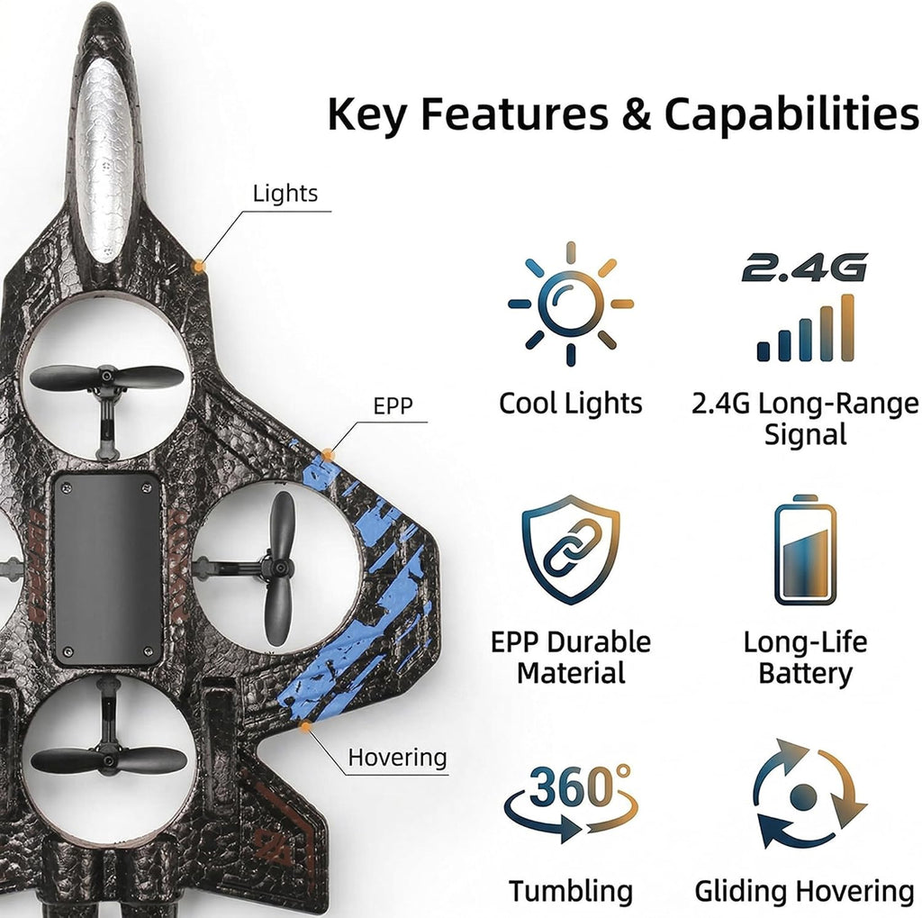 Aircraft Remote Control Fighter Jet